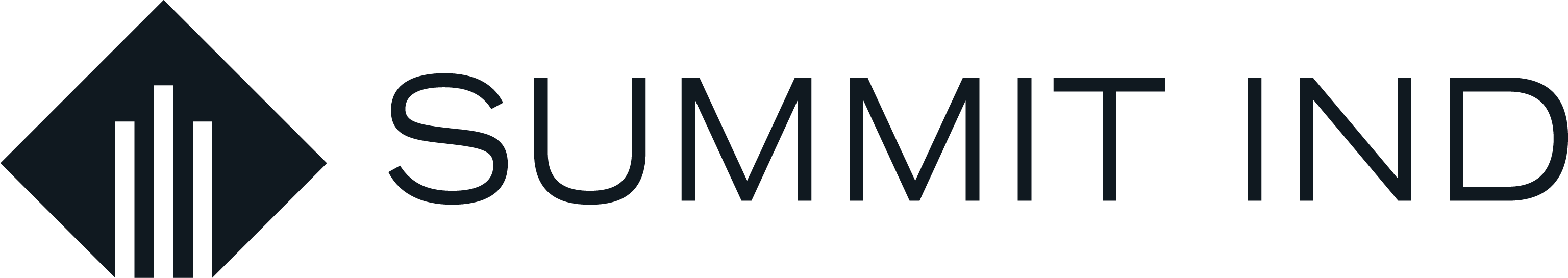 Summit Ind
